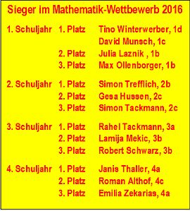 Siegerliste Mathematik-Wettbewerb 2016